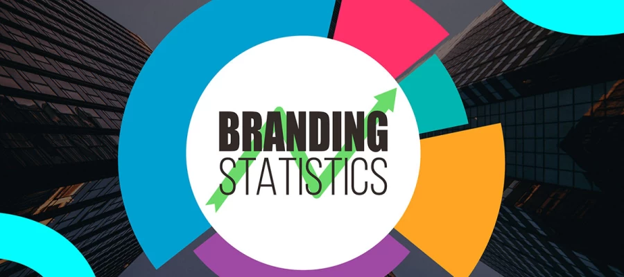 branding statistics every entrepreneur and marketer