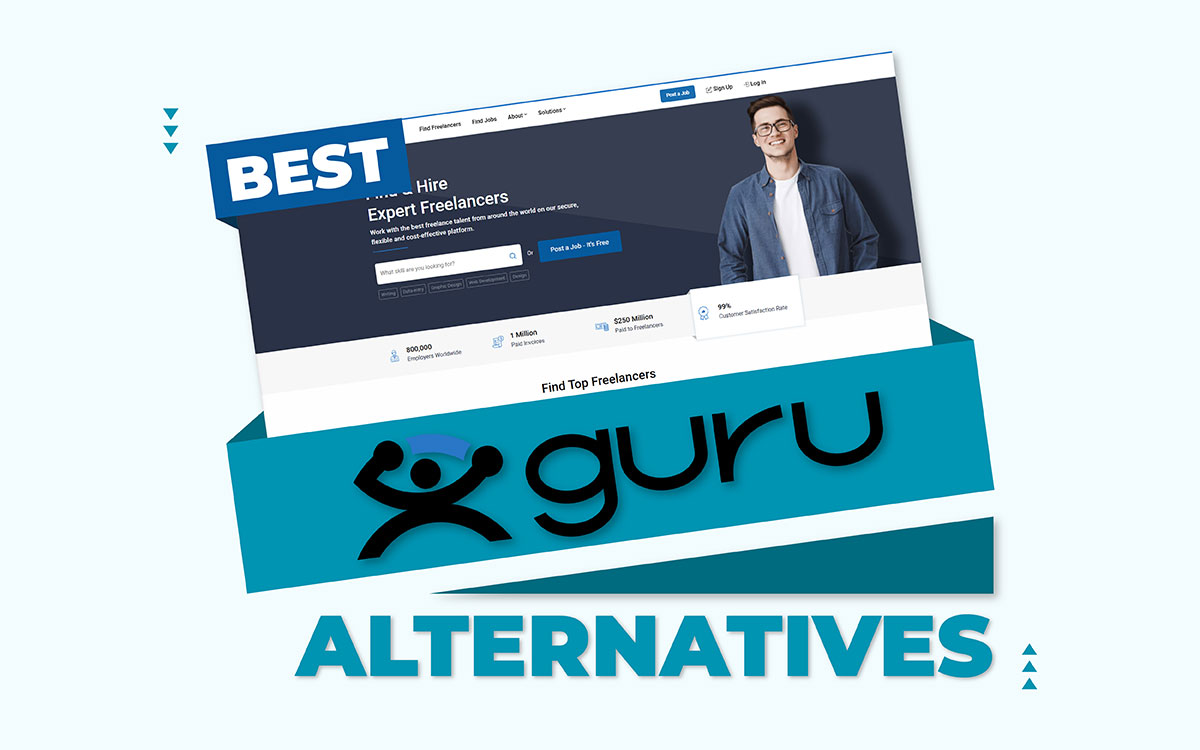 best guru alternatives