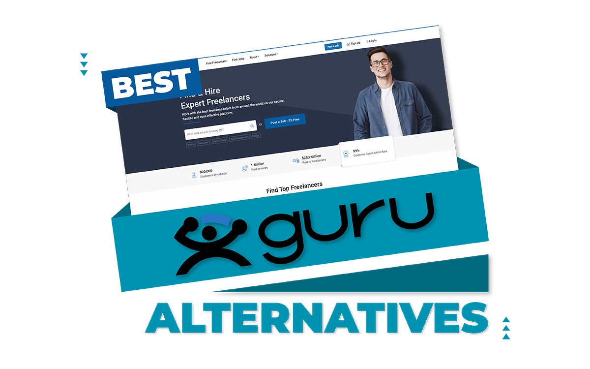 best guru alternatives