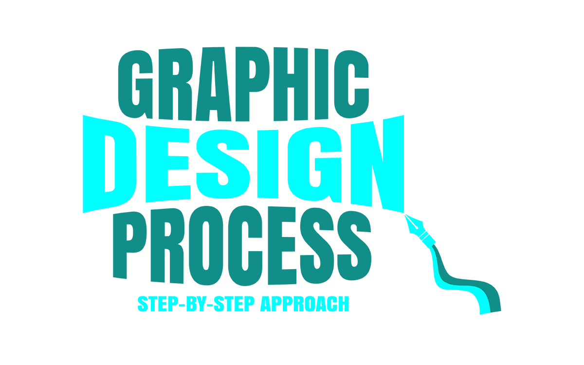 graphic design process