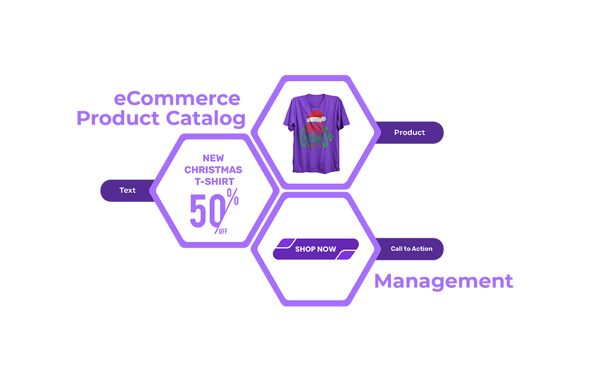 ecommerce product catalog management