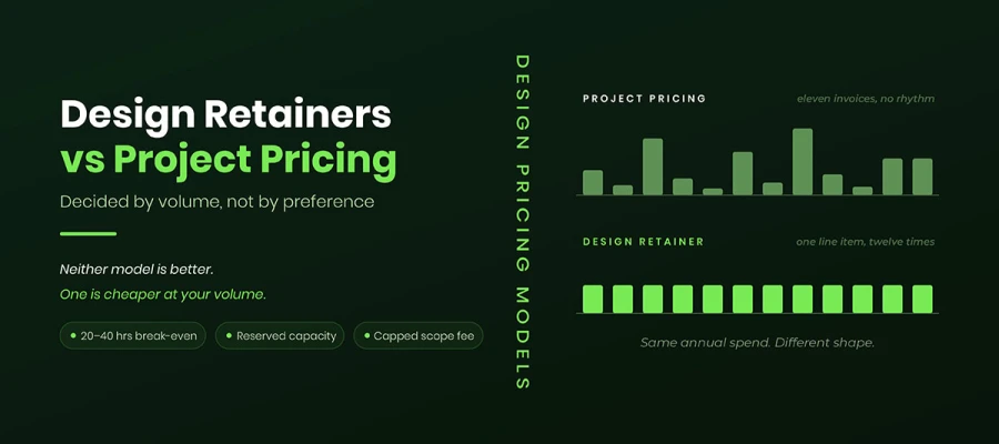 design retainers vs project pricing