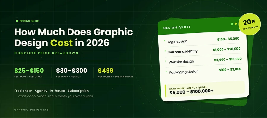 how much does graphic design cost