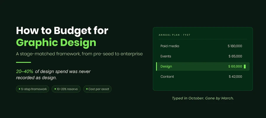 how to budget for graphic design