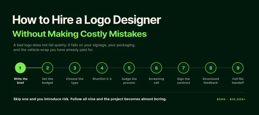 how to hire a logo designer