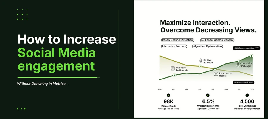 how to increase social media engagement