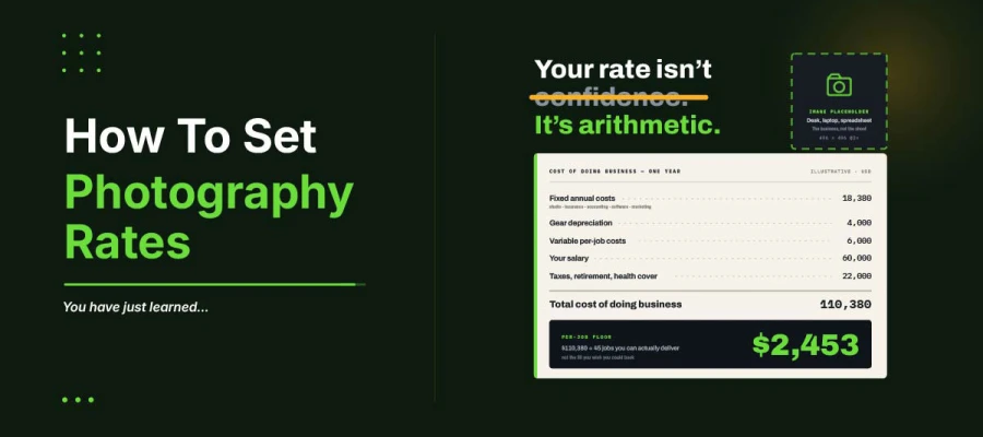 how to set photography rates
