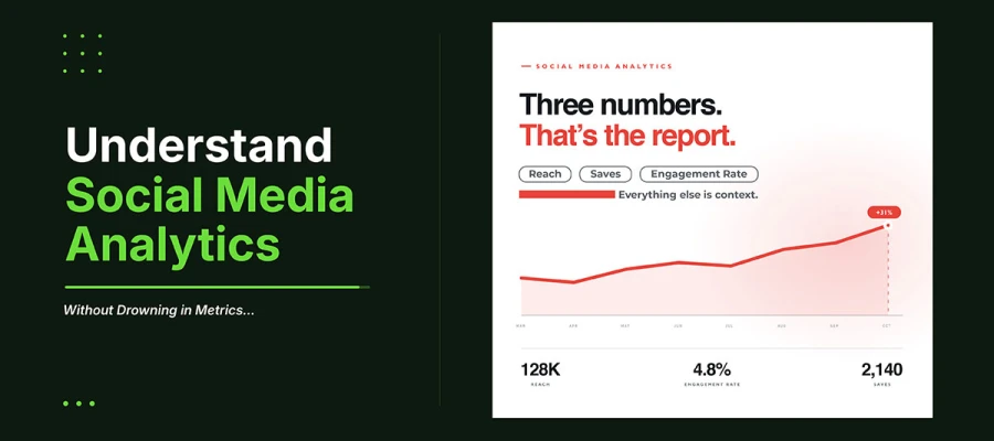 how to understand social media analytics