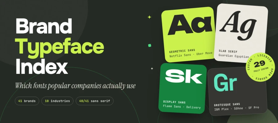 brand typeface index