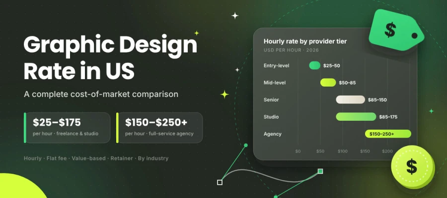 graphic design rate in US