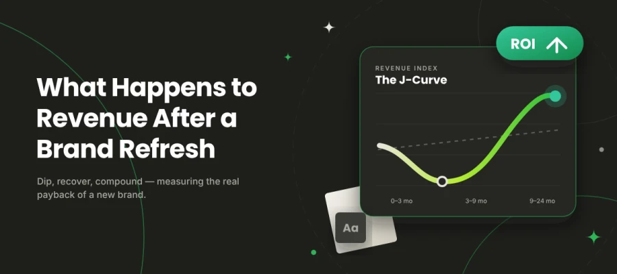 rebranding roi