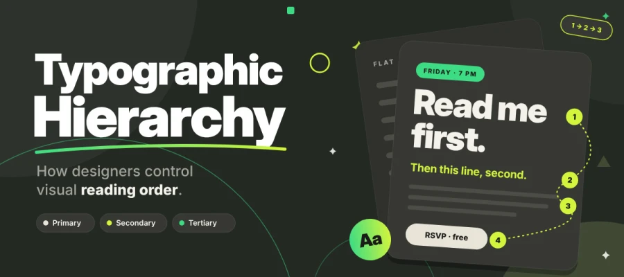 typographic hierarchy