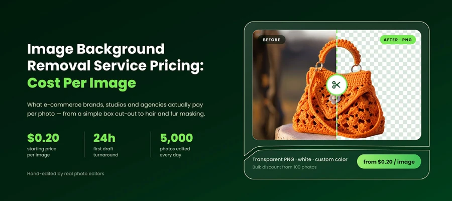 background removal service pricing