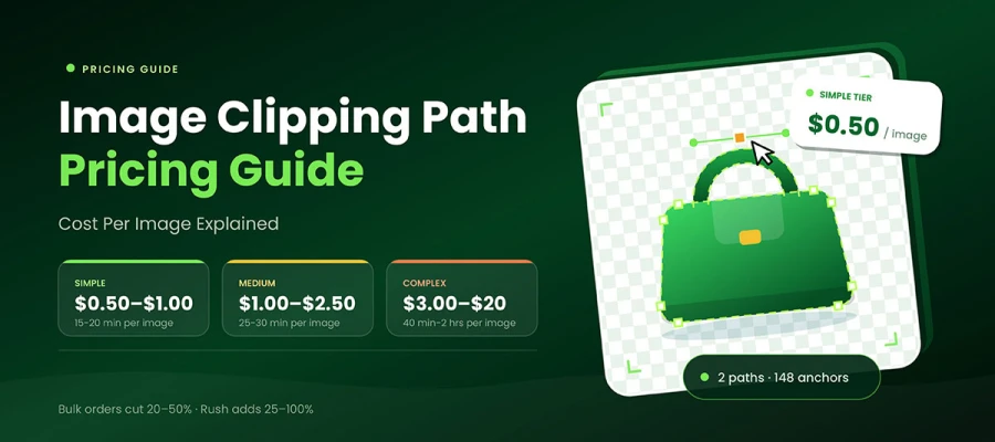 clipping path pricing guide