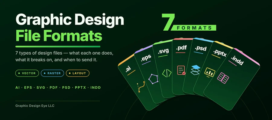 graphic design file formats
