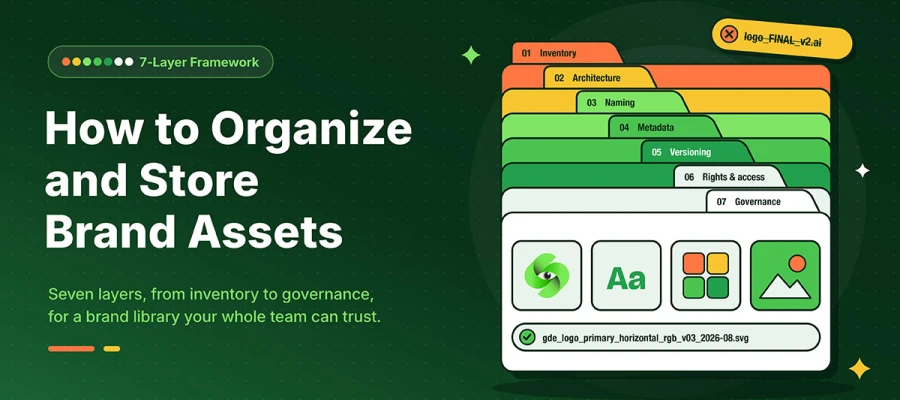 how to organize and store brand assets