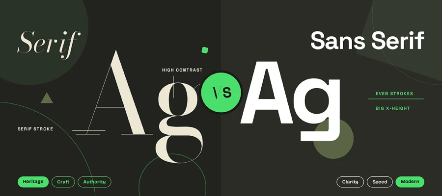 serif vs sans serif for brand typography