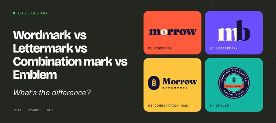 wordmark vs lettermark vs combination mark vs emblem