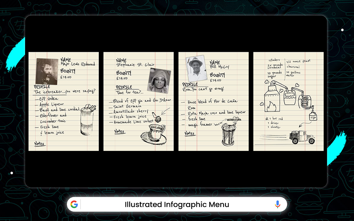 infographic restaurant menu design idea