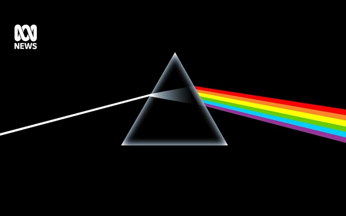 popular visual design