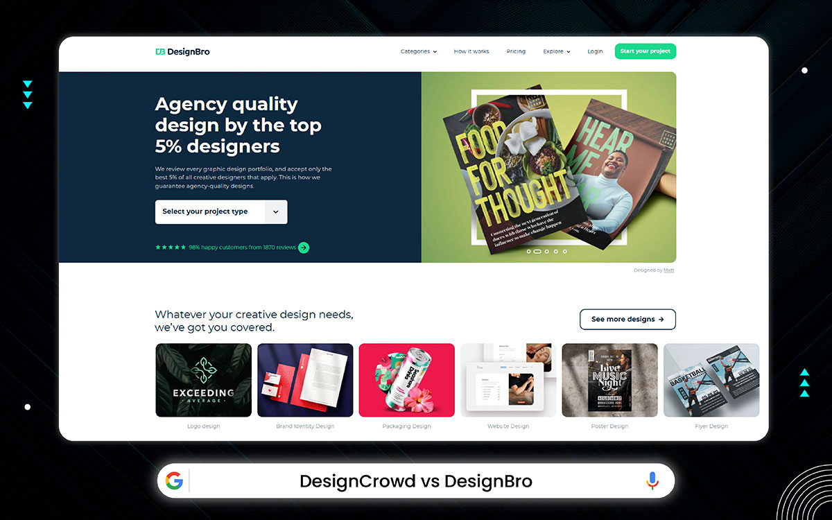 top designcrowd alternative