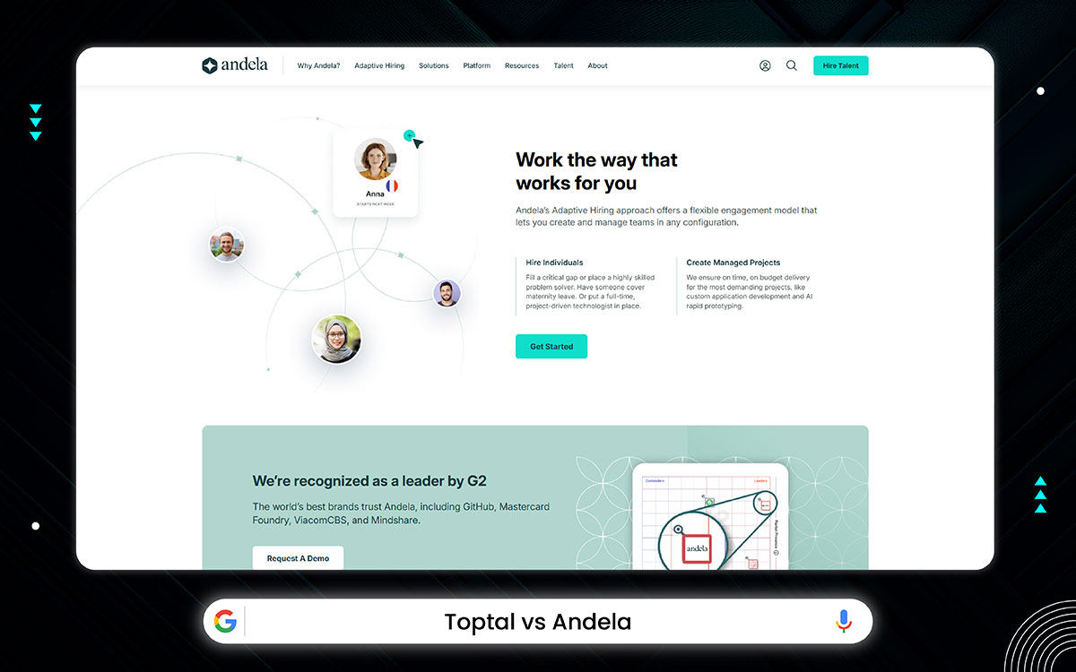 best toptal alternative