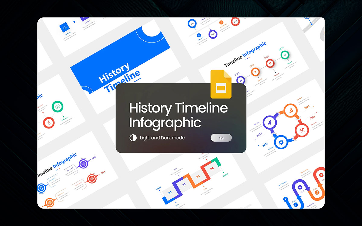 best Google Slides presentation template