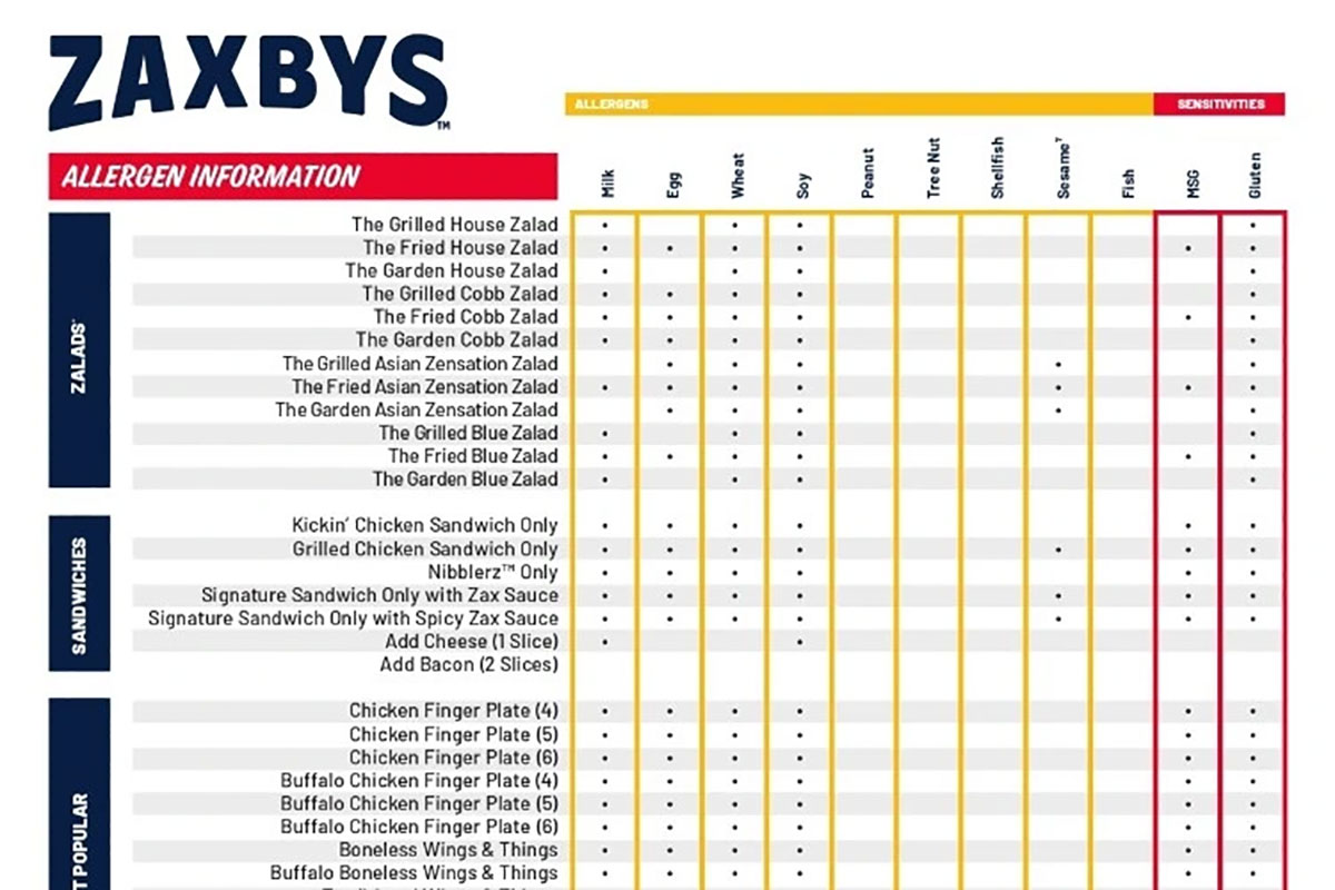 digital menu design idea