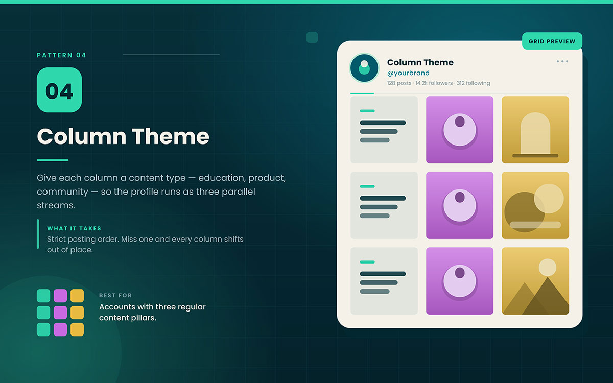 balanced aesthetic Instagram grid design