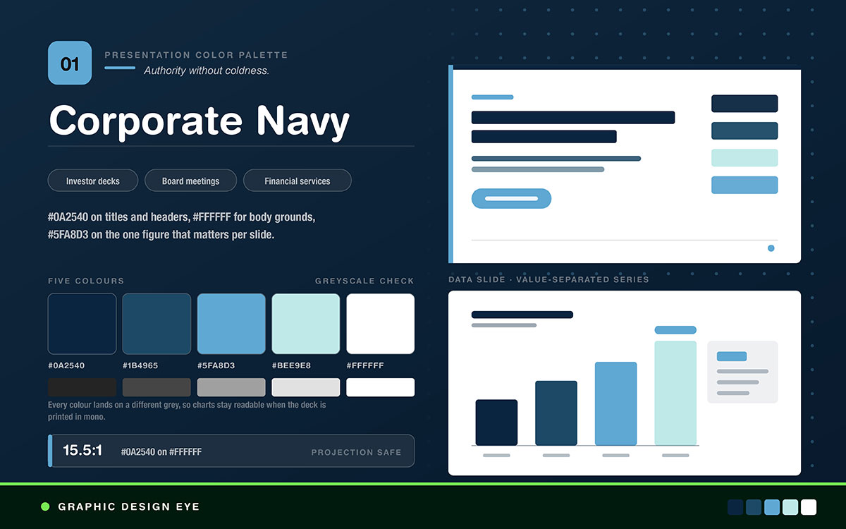 best presentation color palettes for professional slides