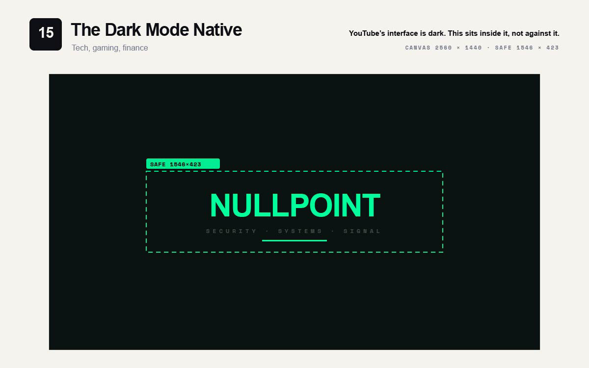 YouTube banner template for gaming channels