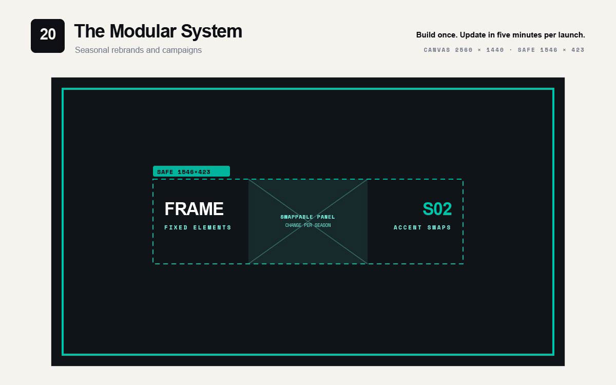 Custom YouTube channel art banner template