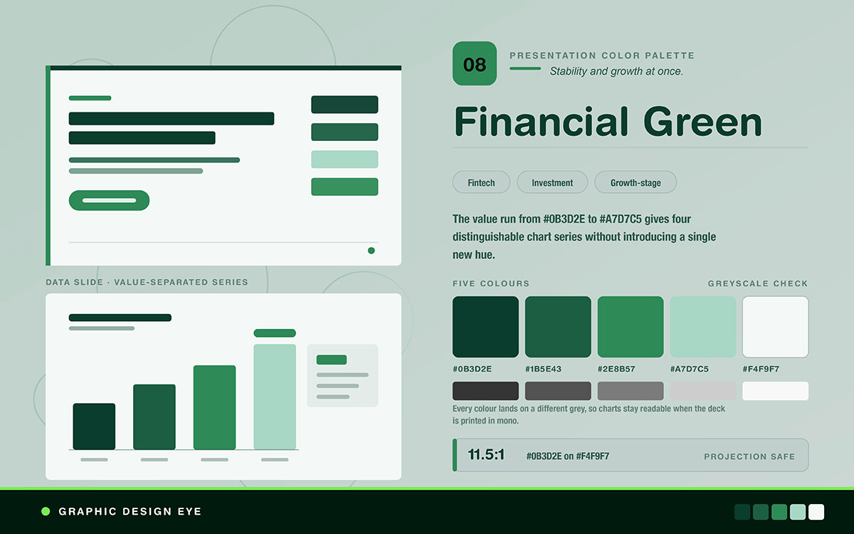 financial green color palette for professional presentations