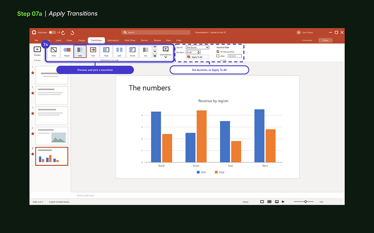 adding charts, icons, and images to a PowerPoint presentation