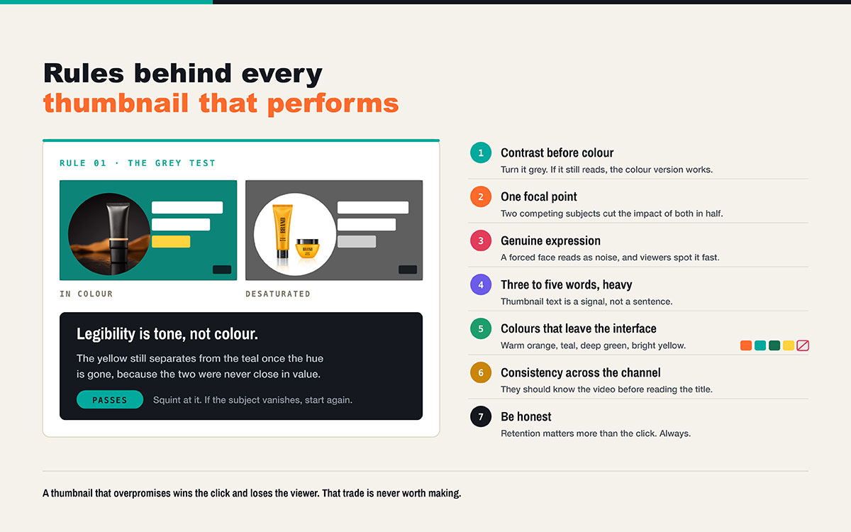 clickable YouTube thumbnails for higher engagement
