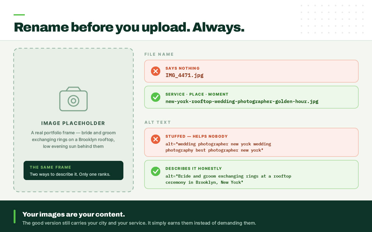 image optimization for photography website SEO