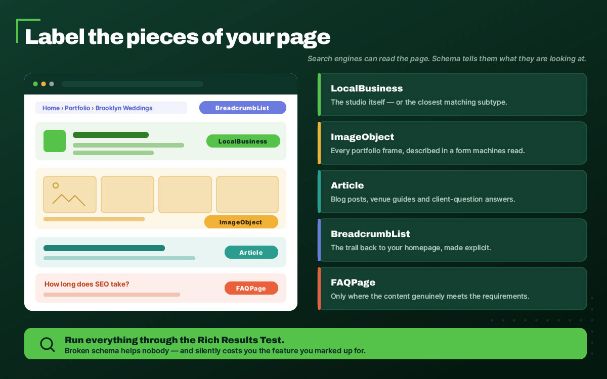 photographer website optimized for search engines