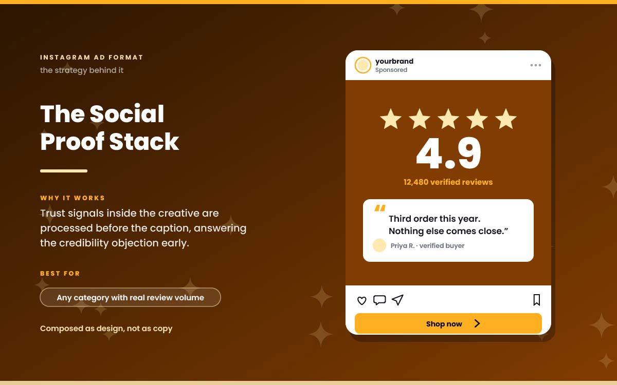 creative Instagram ad design with bold visuals