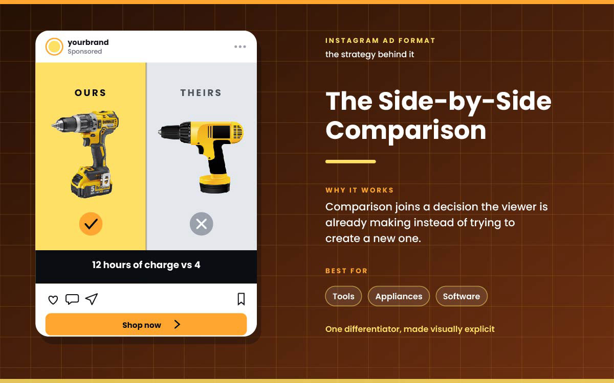 Instagram video ads example with engaging visuals