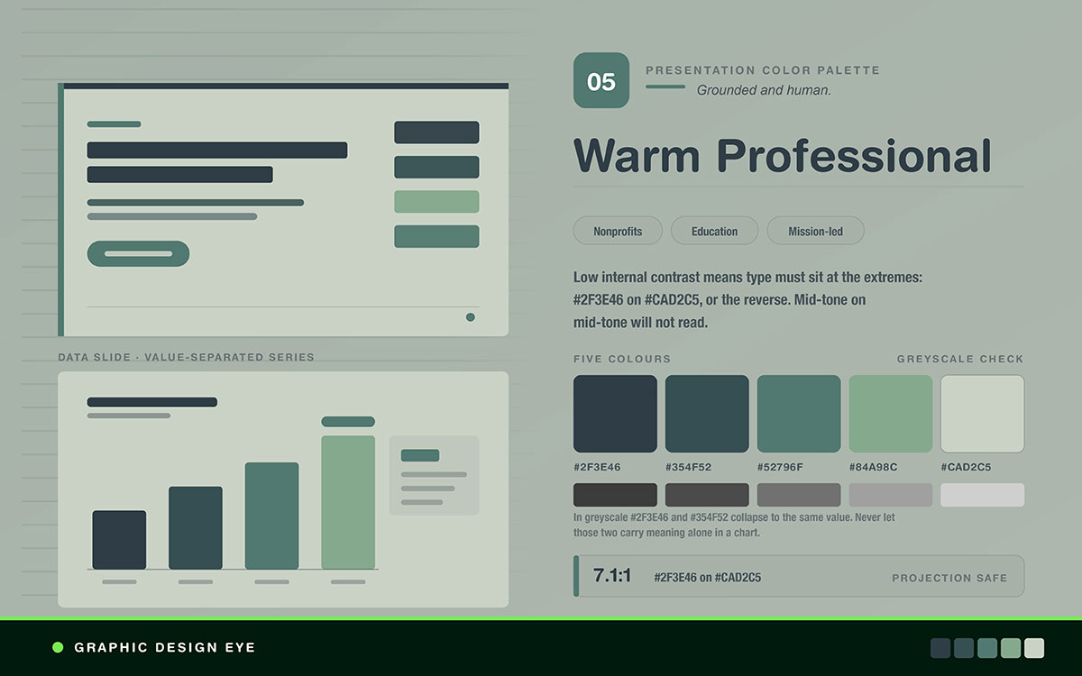 green presentation color palette for professional slides