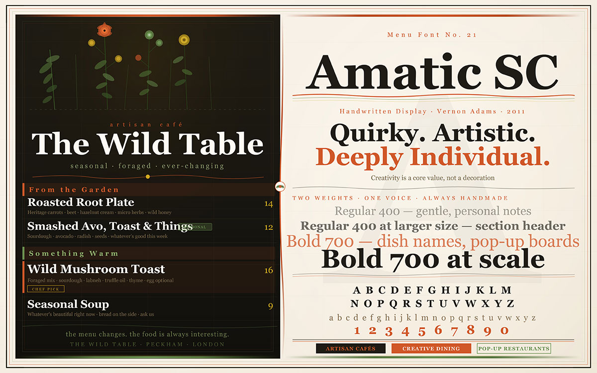 best restaurant menu typography