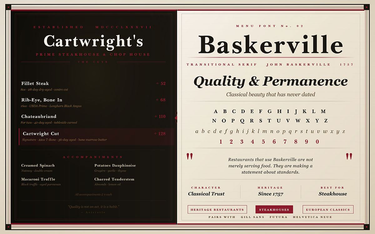 menu font styles