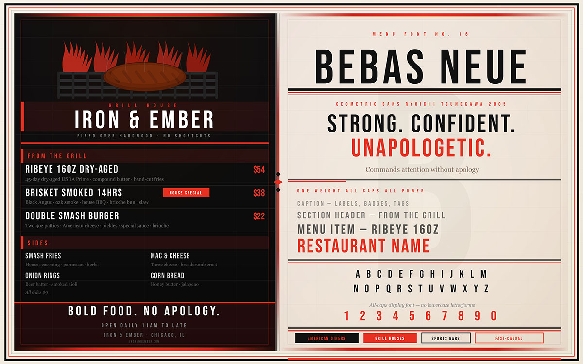 menu visual hierarchy
