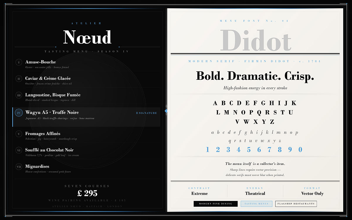 best fonts for menus