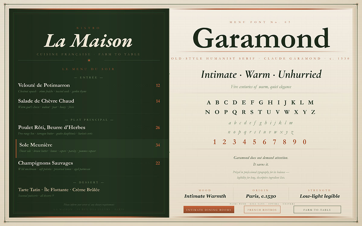 restaurant menu typography