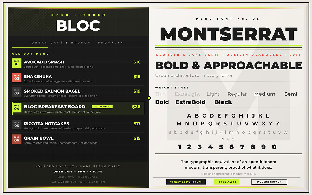 menu text readability