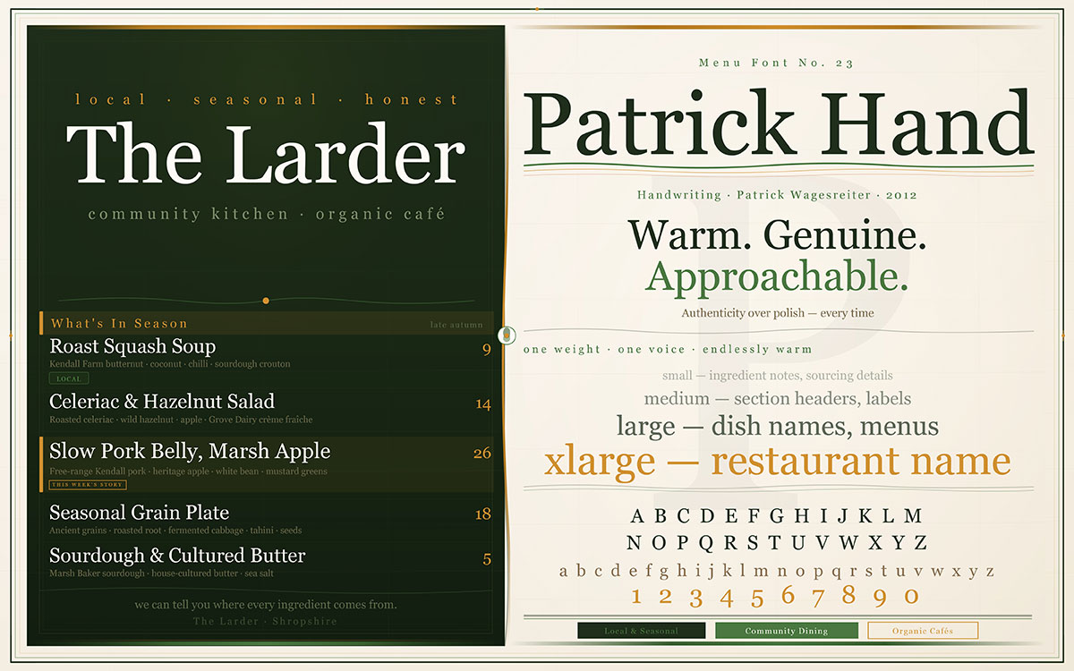 creative restaurant branding fonts