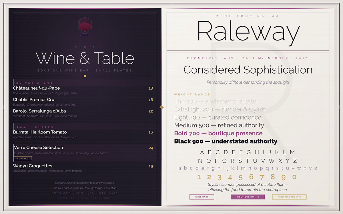 modern menu fonts