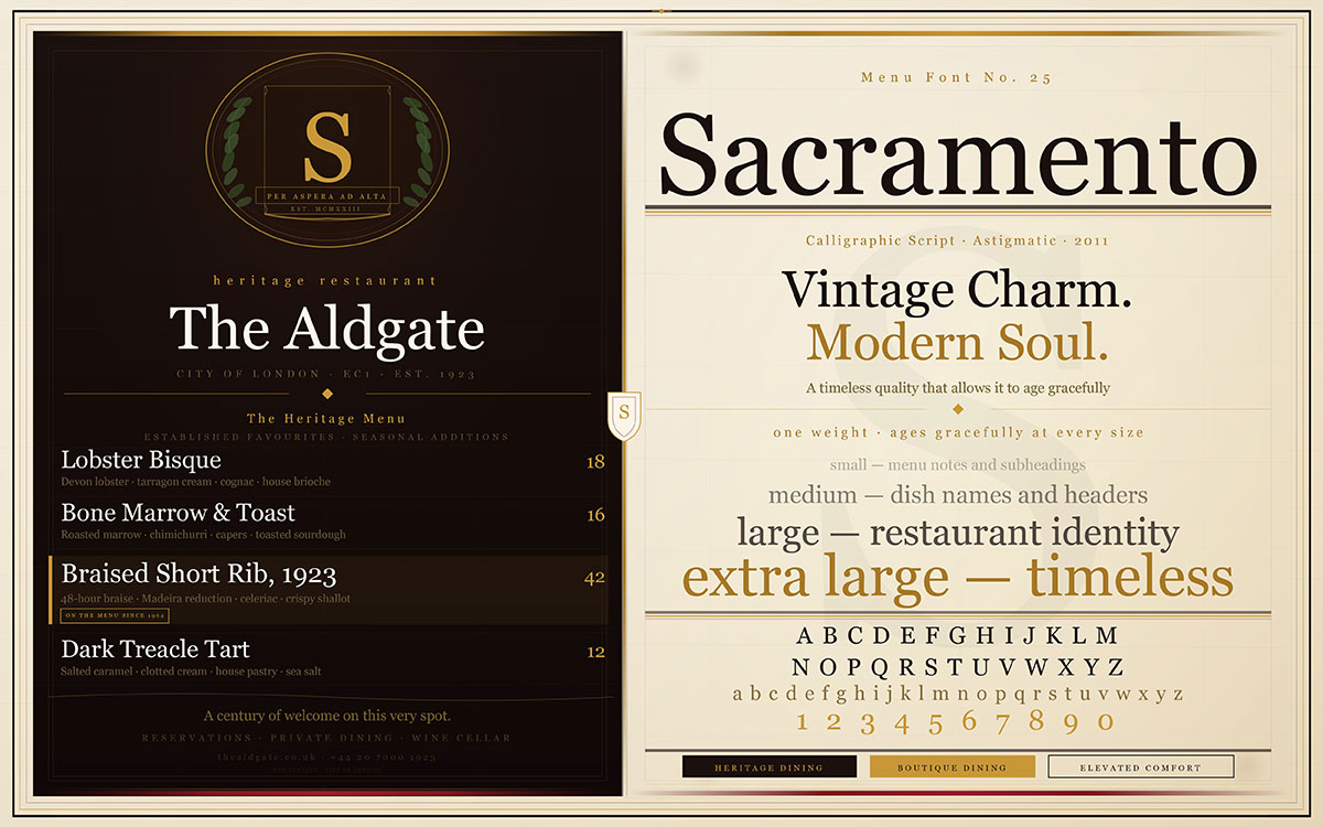 best menu layout typography