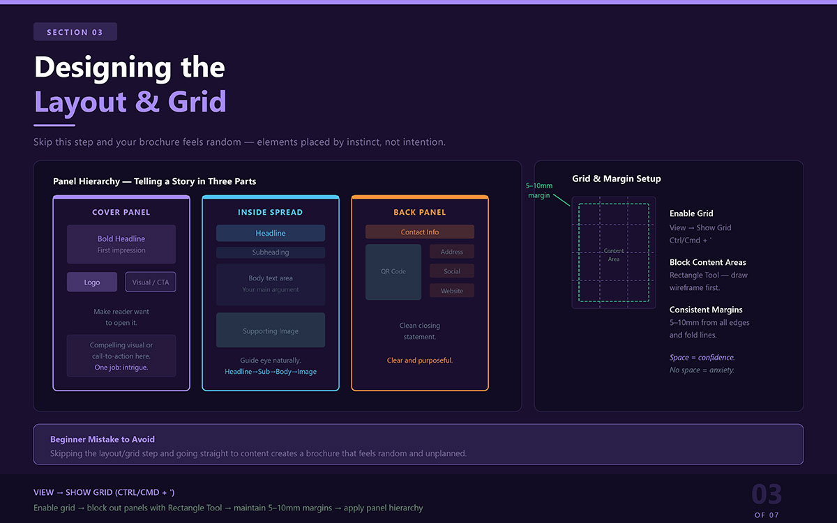 designing the layout and grid